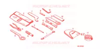 OUTIL pour Honda CBR 600 RR de 2008