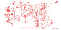 BATTERIE pour Honda PAN EUROPEAN 1300 ABS de 2006