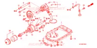 POMPE A HUILE   CARTER D'HUILE pour Honda PAN EUROPEAN 1300 ABS de 2006