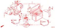 BATTERIE pour Honda CBF 160 UNICORN de 2016