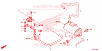 SYSTÈME DE RECYCLAGE DES GAZ pour Honda CBR 1000 ABS BLACK de 2016