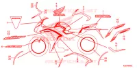 T (4) pour Honda CBR 300 ABS de 2016