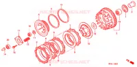 EMBRAYAGE pour Honda CB 500 de 1997