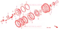 EMBRAYAGE pour Honda CB 500 de 1997