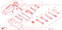 OUTILS   BOITE A OUTILS pour Honda XL 250 DEGREE de 1993