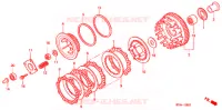 EMBRAYAGE pour Honda CB 500 de 1996
