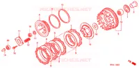 EMBRAYAGE pour Honda CB 500 de 1996