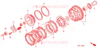 EMBRAYAGE pour Honda CB 500 de 1999