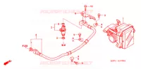 CORPS DE PAPILLON pour Honda FORZA 250 Z de 2005