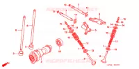 ARBRE A CAMES pour Honda FOURTRAX 500 FOREMAN 4X4 Electric Shift de 2006