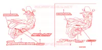AUTOCOLLANTS pour Honda PANTHEON 125 FES de 2003