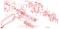 EMBRAYAGE pour Honda PANTHEON 125 FES de 2003