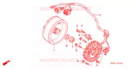 ALTERNATEUR ('06 '08) pour Honda TRX 450 R SPORTRAX Electric Start de 2008