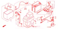 BATTERIE pour Honda TRX 450 R SPORTRAX Electric Start de 2008