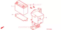 BATTERIE pour Honda LITTLE CUB 50 de 2005