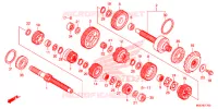 BOITE DE VITESSES pour Honda CB 1100 RED de 2013