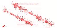 BOITE DE VITESSES pour Honda CB 125 TWIN de 1990