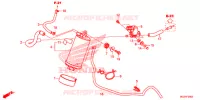 SYSTÈME DE RECYCLAGE DES GAZ pour Honda CB 500 F BLACK de 2013