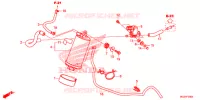 SYSTÈME DE RECYCLAGE DES GAZ pour Honda CB 500F WHITE de 2014