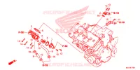 THERMOSTAT pour Honda CBR 650 F de 2015