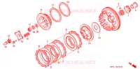 EMBRAYAGE pour Honda CB 400 SUPER FOUR BLACK de 1995