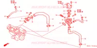 THERMOSTAT pour Honda CBR 929 RR de 2001