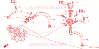 THERMOSTAT pour Honda CBR 954 RR de 2002