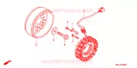ALTERNATEUR pour Honda CBR 954 RR de 2003