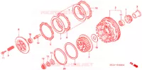 EMBRAYAGE pour Honda CBR 954 RR de 2003