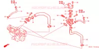 THERMOSTAT pour Honda CBR 954 RR de 2003
