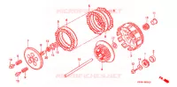 EMBRAYAGE pour Honda CR 125 R de 1999