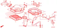FILTRE A AIR pour Honda F6B 1800 BAGGER de 2014