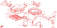FILTRE A AIR pour Honda F6B 1800 GOLD WING de 2015