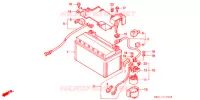 BATTERIE pour Honda NT 650 BROS de 1988