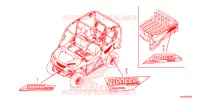 AUTOCOLLANTS pour Honda PIONEER 1000 M3 EPS CAMO de 2016
