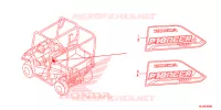 AUTOCOLLANTS pour Honda PIONEER 700 CAMO de 2014