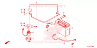 BATTERIE pour Honda PIONEER 700 CAMO de 2014