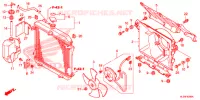 RADIATEUR pour Honda PIONEER 700 CAMO de 2014
