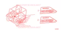 AUTOCOLLANTS pour Honda PIONEER 700 CM de 2014