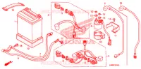 BATTERIE pour Honda TRX 250 FOURTRAX RECON Electric Shift de 2008