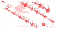 BOITE DE VITESSES pour Honda TRX 250 FOURTRAX RECON Electric Shift de 2008