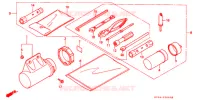 OUTIL pour Honda TRX SPORTRAX 250 X de 1990