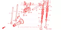 ARBRE A CAMES pour Honda FOURTRAX 350 RANCHER 4X4 de 2006