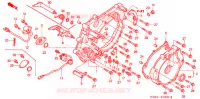 COUVERCLE DE CARTER MOTEUR pour Honda FOURTRAX 350 RANCHER Electric Shift de 2004