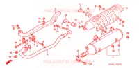 SILENCIEUX D'ECHAPPEMENT pour Honda FOURTRAX 350 RANCHER 4X2 de 2006