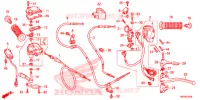COMMODO   LEVIER   CABLE pour Honda FOURTRAX 420 RANCHER 4X4 DCT de 2014
