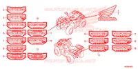 AUTOCOLLANTS pour Honda FOURTRAX 420 RANCHER 4X4 AT DCT CAMO de 2016