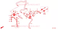 SYSTÈME DE RECYCLAGE DES GAZ pour Honda CBR 1000 RR SP1 de 2017