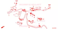 SYSTÈME DE RECYCLAGE DES GAZ pour Honda CBR 400 R ABS de 2017