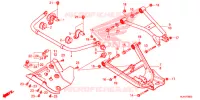 TRIANGLES   BARRE ANTI ROULIS pour Honda PIONEER 1000 M5 DELUXE de 2017